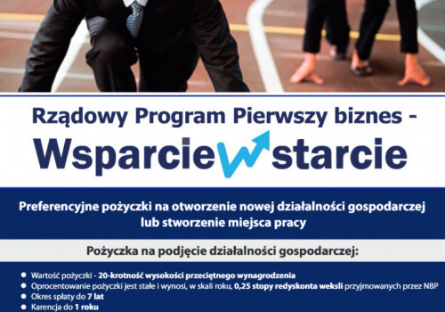 Pożyczka w rządowym programie 