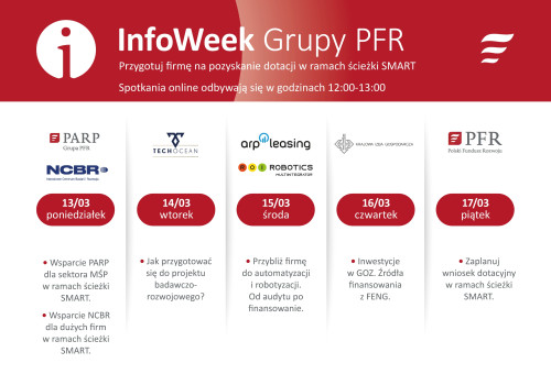 Przygotuj firmę na pozyskanie dotacji w ramach Ścieżki SMART - spotkania online.