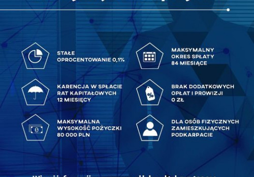 Mikropożyczka na rozpoczęcie własnej działalności - sprawdź szczegóły!